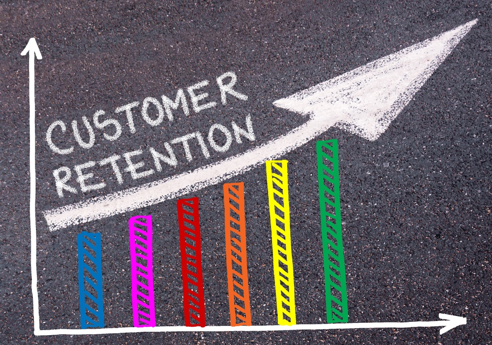 B2B Lead Generation Customer Retention
