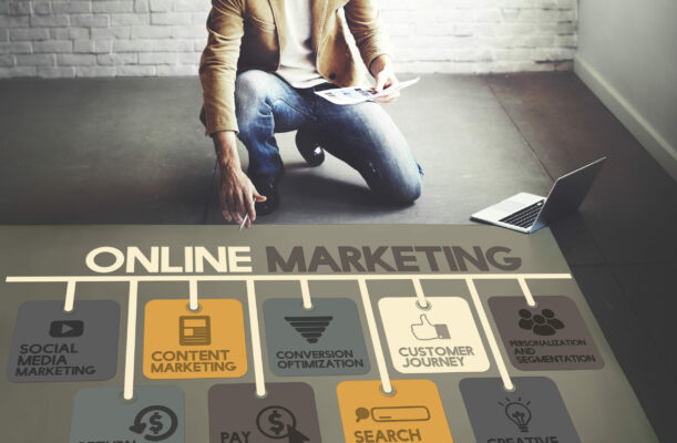 Digital Marketing for B2B Sales Leads
